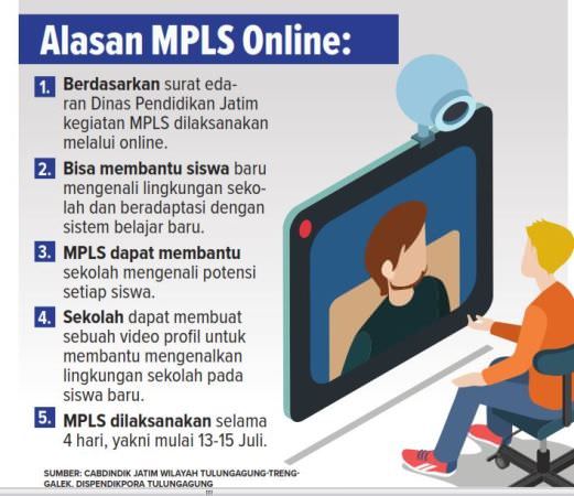 mpls-wajib-secara-daring