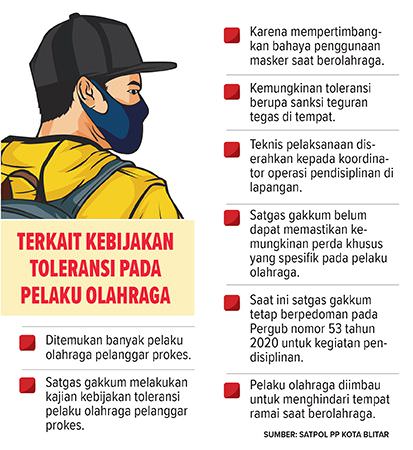 ada-toleransi-khusus-pelaku-olahraga