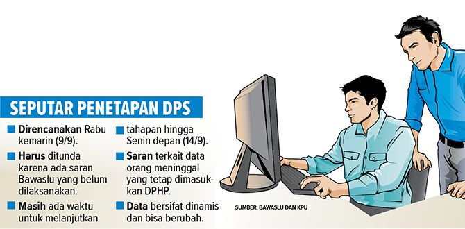 bawaslu-temukan-identitas-orang-yang-sudah-meninggal-masuk-dalam-dphp