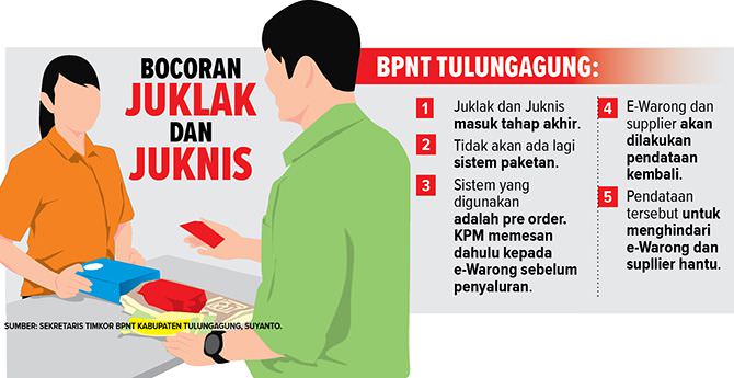 jangan-sampai-ada-e-warong-hantu