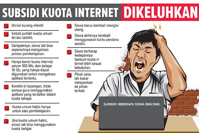 kuota-reguler-minim-tak-semua-guru-gunakan-aplikasi-belajar