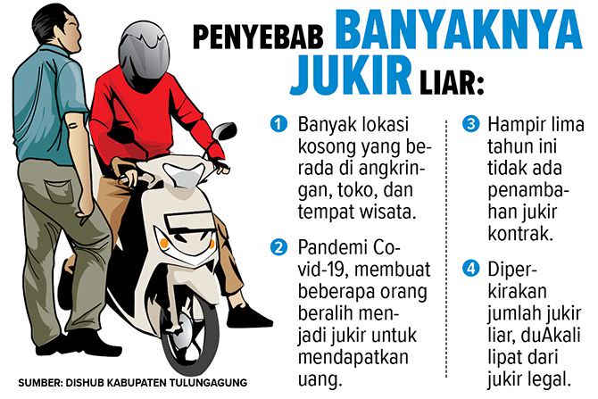 jukir-liar-masih-bergentayangan