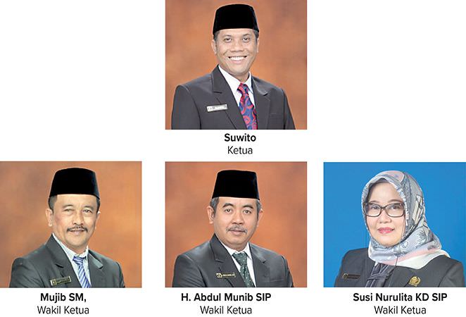 dprd-kabupaten-blitar-siap-kawal-visi-misi-bupati
