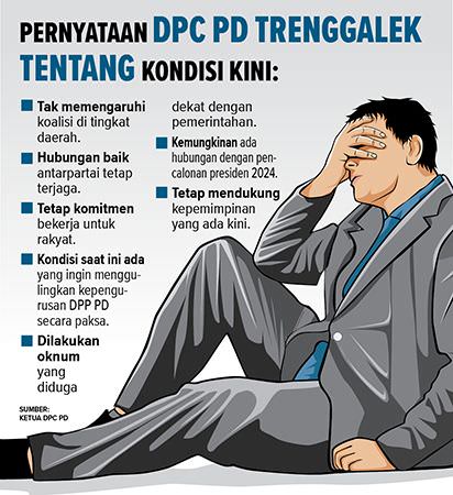drama-di-elite-demokrat-tak-pengaruhi-koalisi-di-daerah