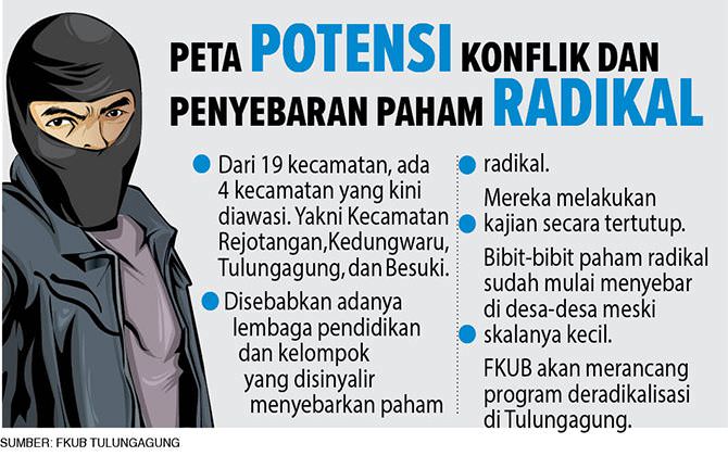 empat-kecamatan-dalam-pantauan
