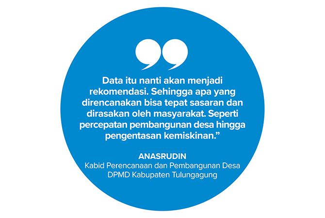 data-sdgs-257-desa-molor