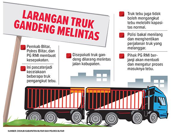 larang-truk-gandeng-angkut-tebu