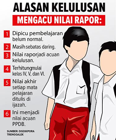 nilai-dalam-skl-tidak-bisa-dimanipulasi