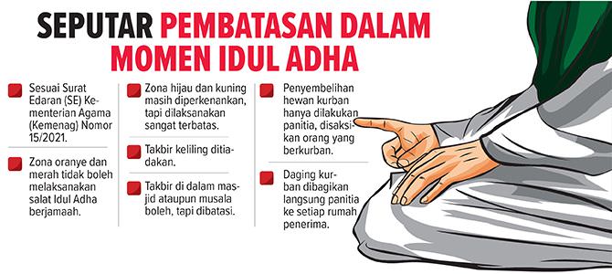 tak-ada-takbir-keliling