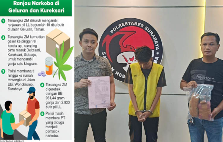 SAMBILAN: Tersangka ZM (tengah) diamankan di Polrestabes Surabaya dan grafis penangkapan tersangka. (ISTIMEWA)