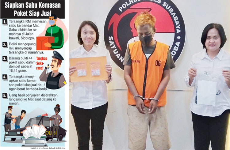 KETAHUAN: Tersangka RM saat diamankan bersama barang bukti di Polrestabes Surabaya. Grafis penangkapan tersangka. (ISTIMEWA/GRAFIS RIZAL/RADAR SURABAYA)
