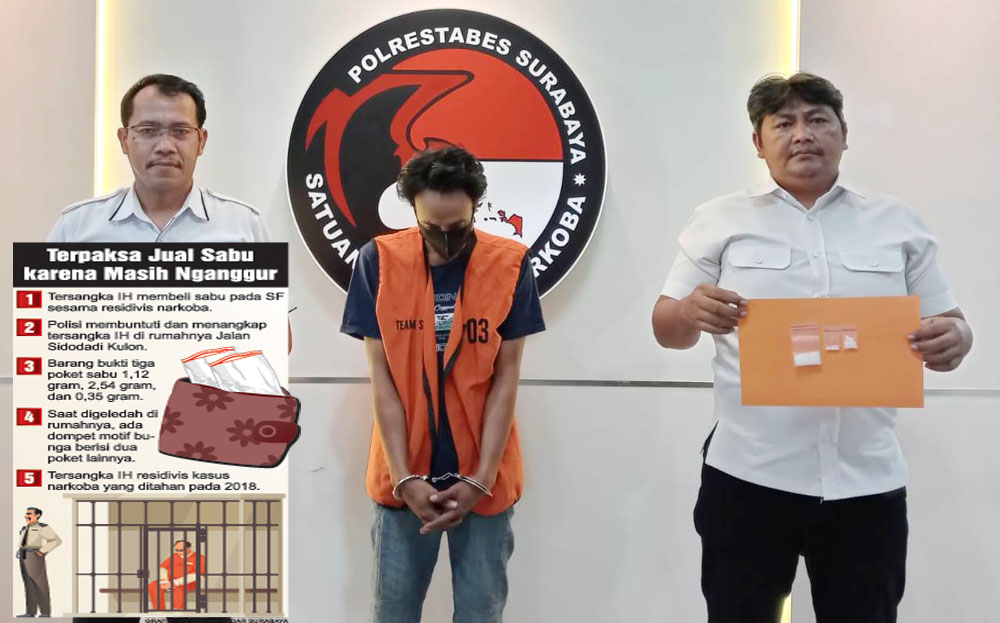KUMAT LAGI: Tersangka IH diamankan bersama barang bukti di Polrestabes Surabaya. (ISTIMEWA)