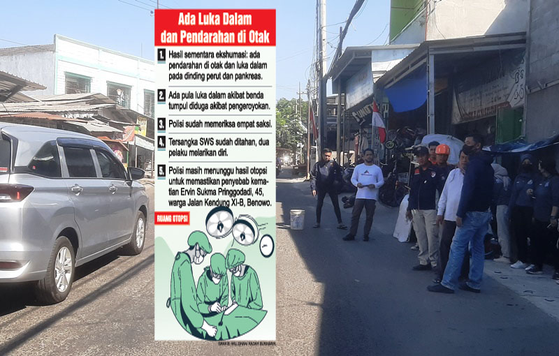 KOORDINASI: Petugas gabungan seusai melakukan ekshumasi korban tewas karena penganiayaan di Kendung, Sememi, Benowo, Surabaya dan grafis hasil otopsi jenazah korban. (MAHRUS/RADAR SURABAYA)