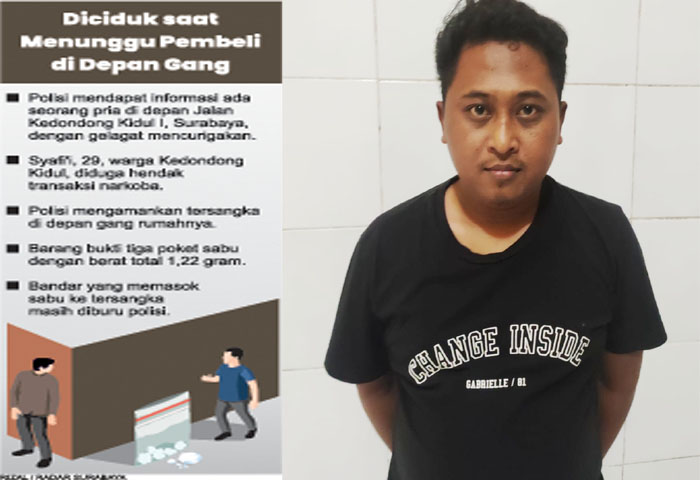HABIS DISERGAP: Tersangka Syafi&rsquo;i kini ditahan di Polsek Tegalsari dna kronologi penangkapan. (ISTIMEWA)