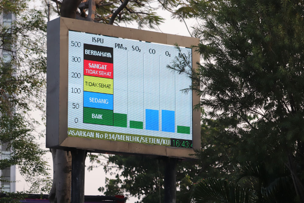 Papan Indeks Kualitas Udara di Surabaya yang mayoritas hijau. (SURYANTO/RADAR SURABAYA)