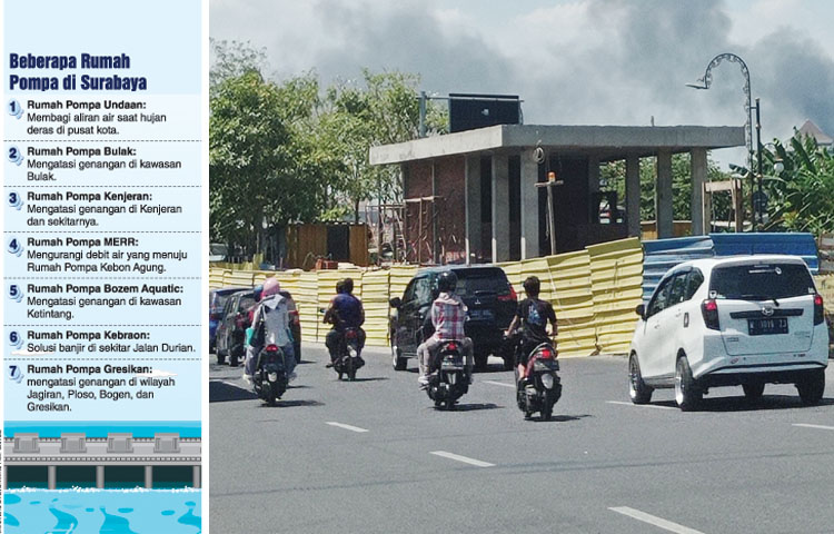 DIFUNGSIKAN: Rumah pompa baru di kawasan MERR sudah mulai berfungsi.