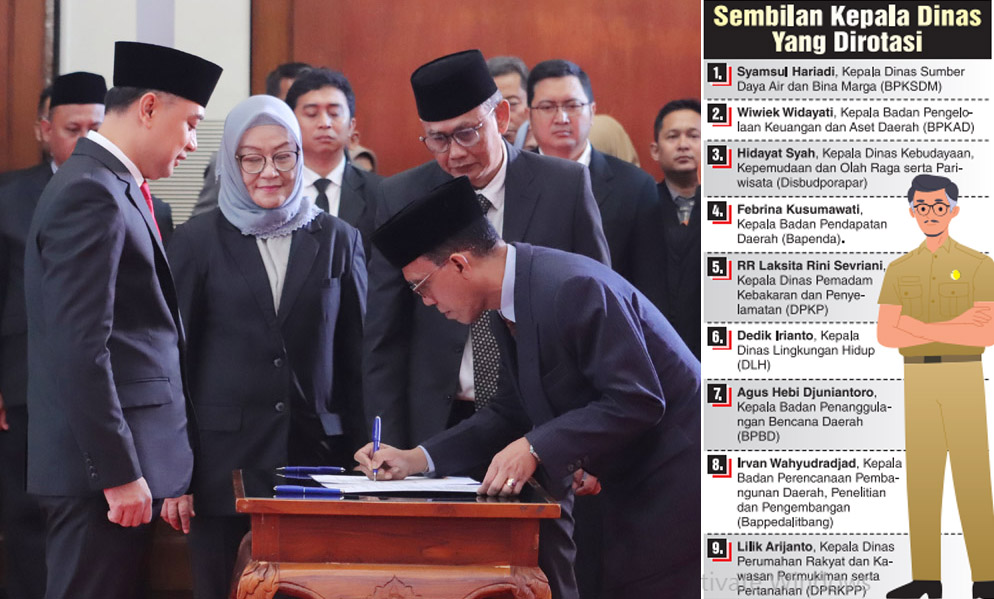 INTEGRITAS: Wali Kota Surabaya Eri Cahyadi menyaksikan pejabat baru menandatangani berkas pelantikan di Graha Sawunggaling, Jumat (29/12).