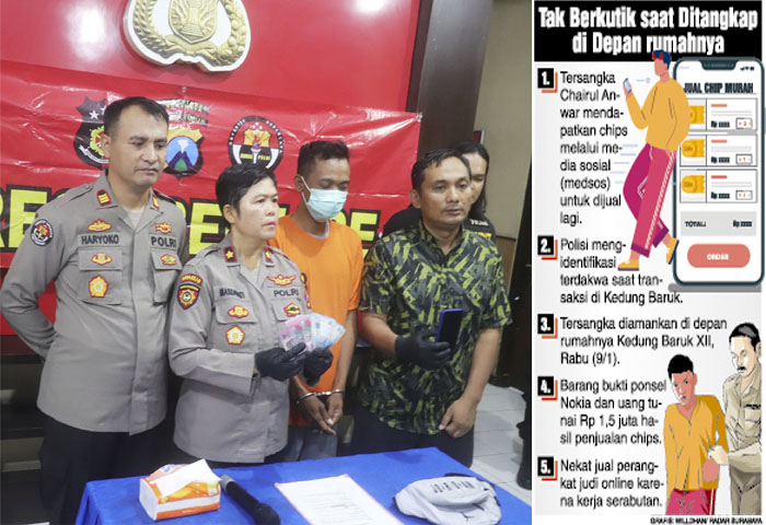 KETAHUAN: Tersangka Chairul Anwar diamankan di Polsek Jambangan, Surabaya, Selasa (16/1) dan grafis modus operandi tersangka.