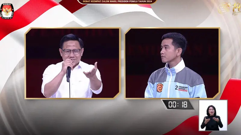 SENTILAN: Cawares nomor urut 1 Muhaimin Iskandar saat menjawab pertanyaan Cawapres nomor urut 2 GIbran Rakabuming dalam Debat Cawapres di Balai Sidang Jakarta, Minggu (21/1).
