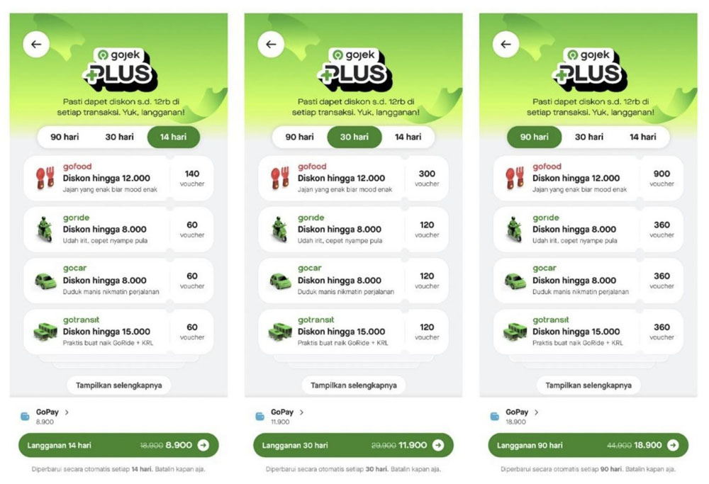 Gambar 1: Skema paket berlangganan Gojek PLUS