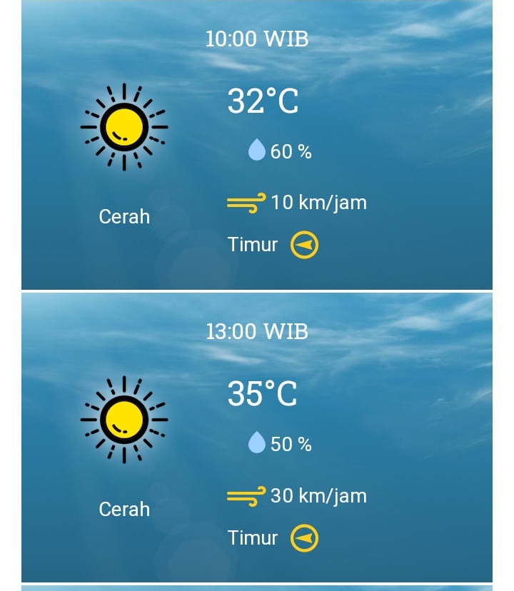 Suhu udara siang hari di Surabaya mencapai 35 derajat celcius. Sangat panas (IST).