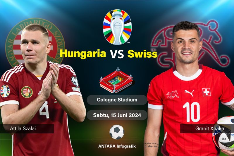 Pertandingan grup A piala eropa 2024 Hungaria Vs Swiss.