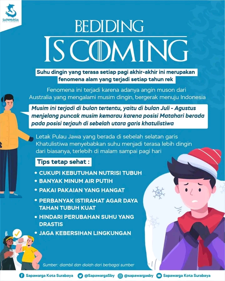 Musim bediding membuat kondisi tubuh sering terganggu. Fenomena lazim saban kemarau. (IST)