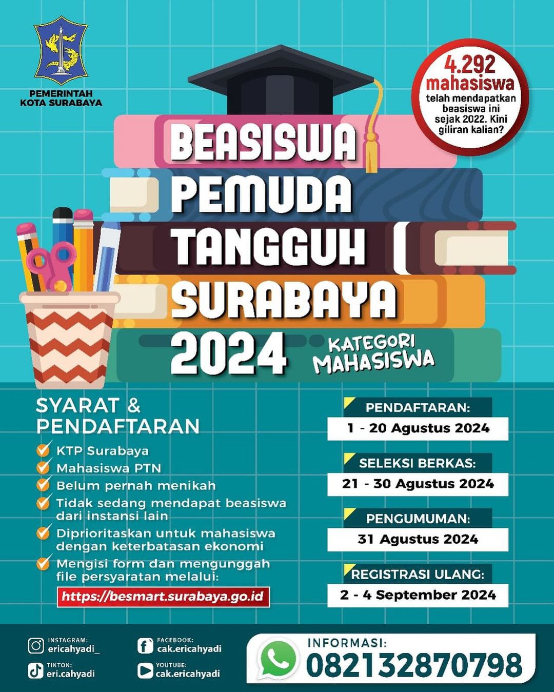 Poster Beasiswa Pemuda Tangguh Surabaya 2024.