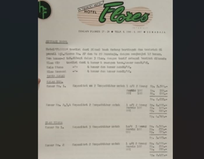 MULAI EKONOMI HINGGA VIP: Daftar tarif kamar Hotel Flores sesuai tipe kamarnya. (IST)