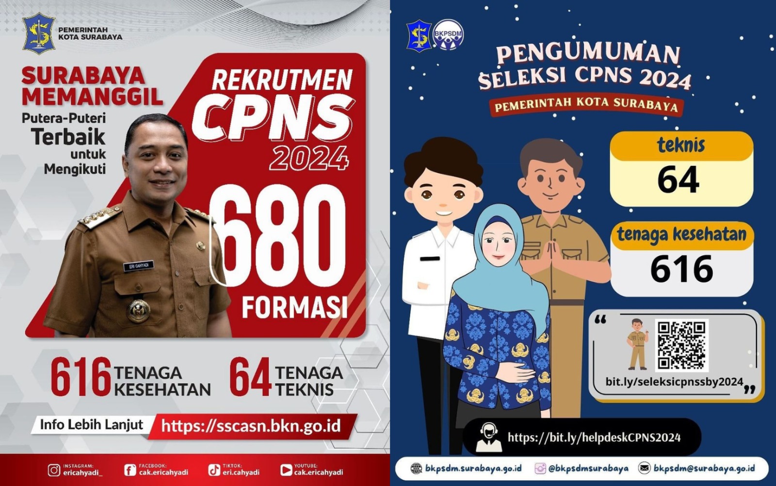 Rekrutmen Seleksi CPNS Pemkot Surabaya 2024, banyak membutuhkan tenaga kesehatan.