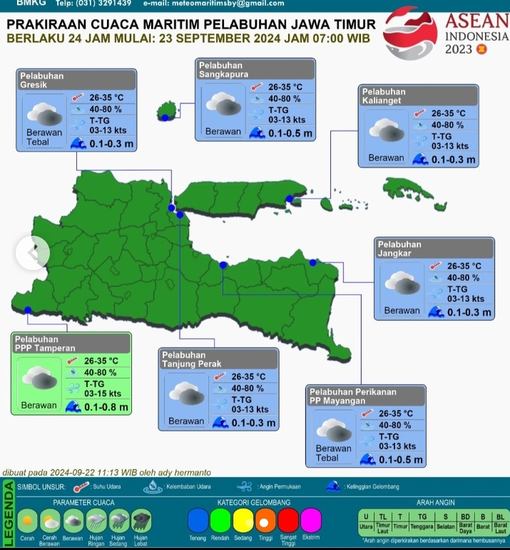 Cuaca di Surabaya dan sekitarnya cerah berawan pada Senin 23 September 2023. (BMKG)