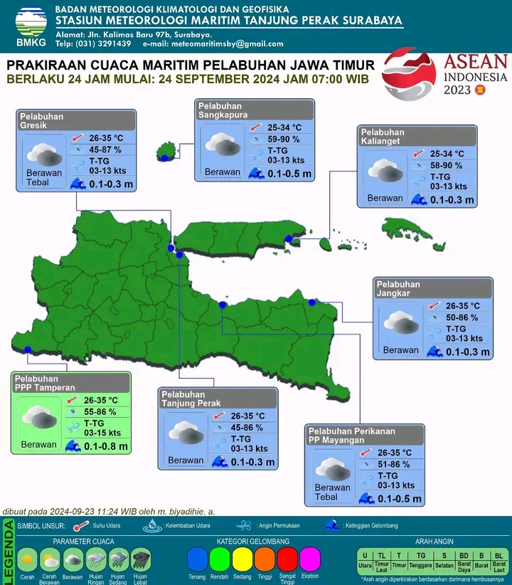 Cuaca di Surabaya pada Selasa 24 September 2024 diperkirakan berawan. Semoga turun hujan. (BMKG)
