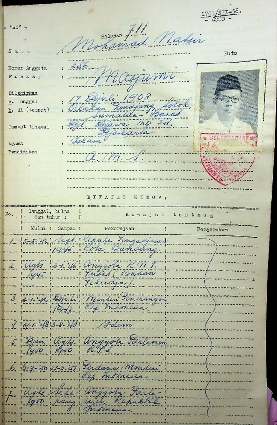 Riwayat Hidup anggota Dewan Konstituante, a.n M. Natsir.