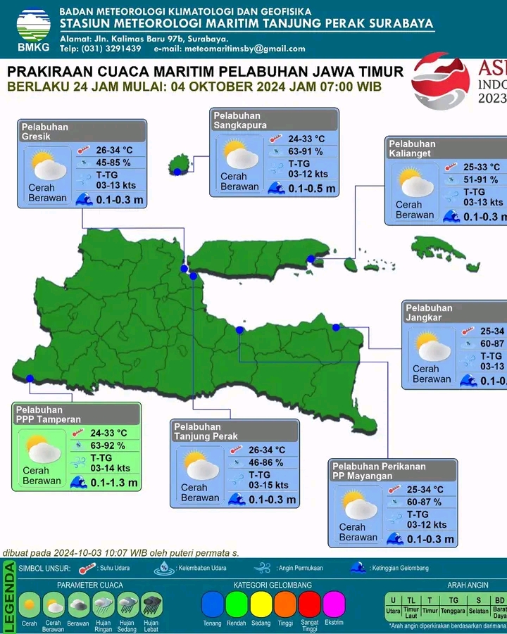 Ramalan cuaca di Surabaya dan sekitarnya pada Jumat 4 Oktober 2024. Cerah berawan. (BMKG)