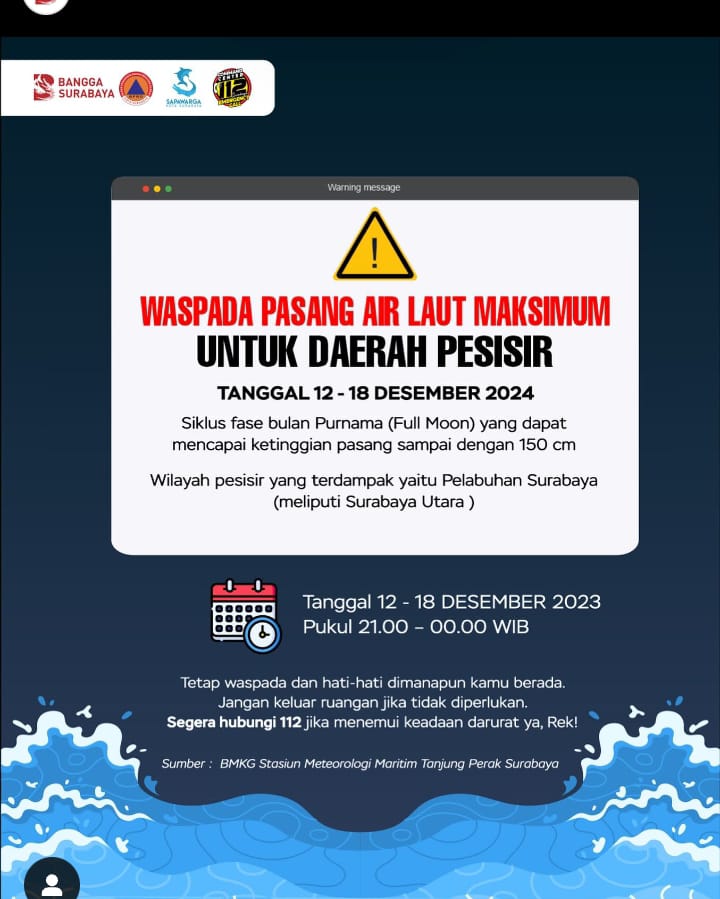 Peringatan dini potensi banjir rob di Surabaya pada fase bulan purnama. (IST)