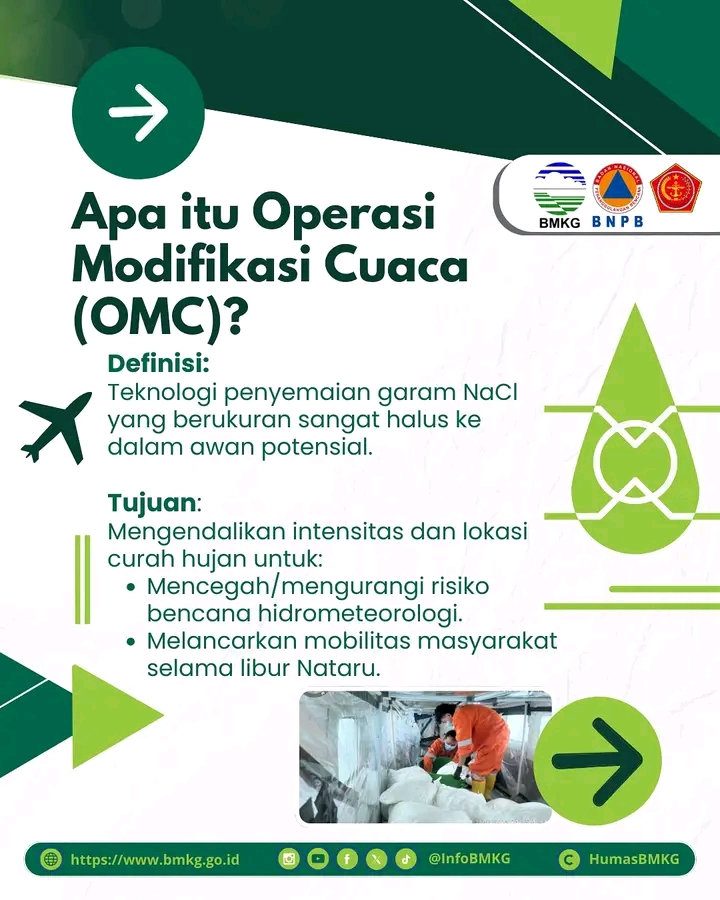Penjelasan BMKG tentang operasi modifikasi cuaca. (IST)