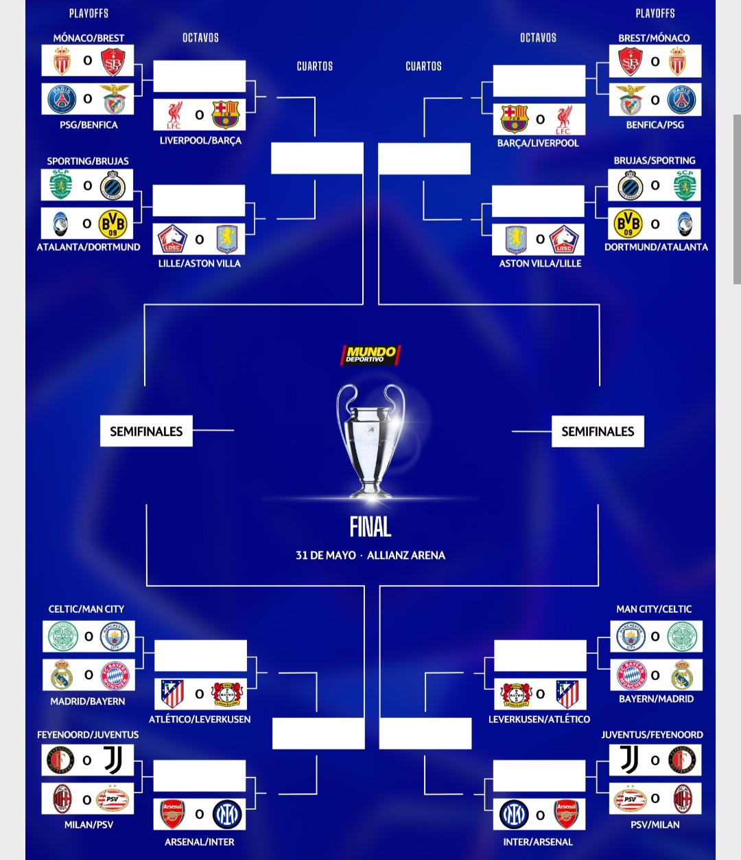 Bagan undian babak playoff dan 16 besar Liga Champions.
