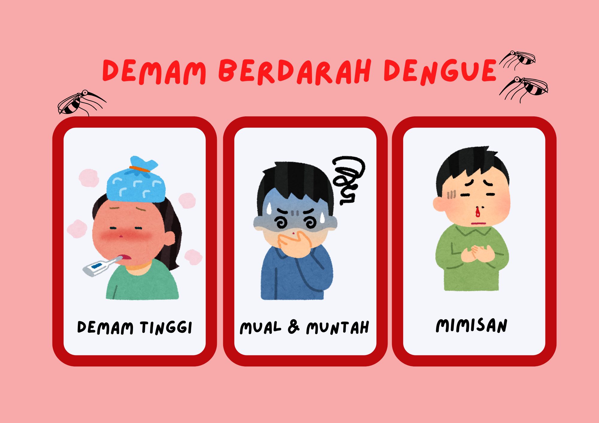 Ilustrasi gejala demam berdarah dengue.
