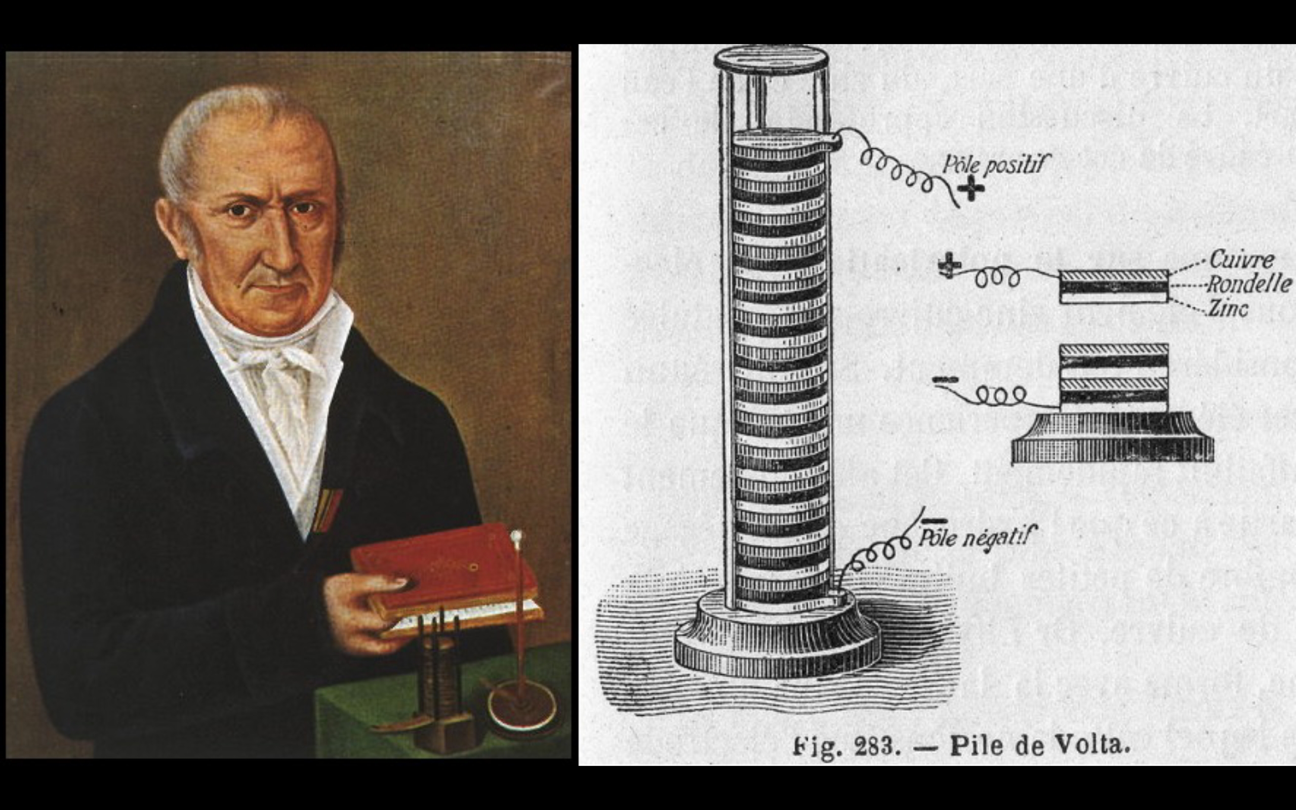 Penemu baterai pertama, Alessandro Volta, dan