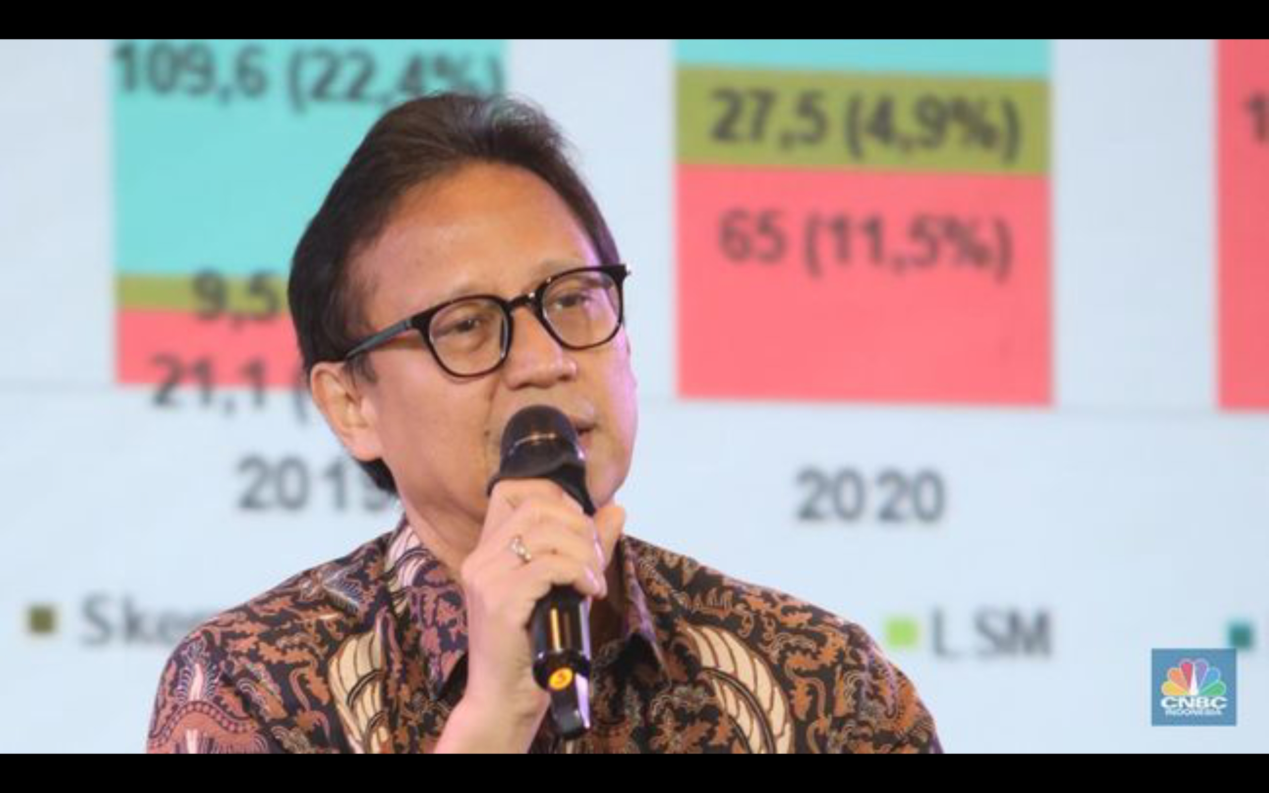 Menteri Kesehatan Budi Gunadi Sadikin.