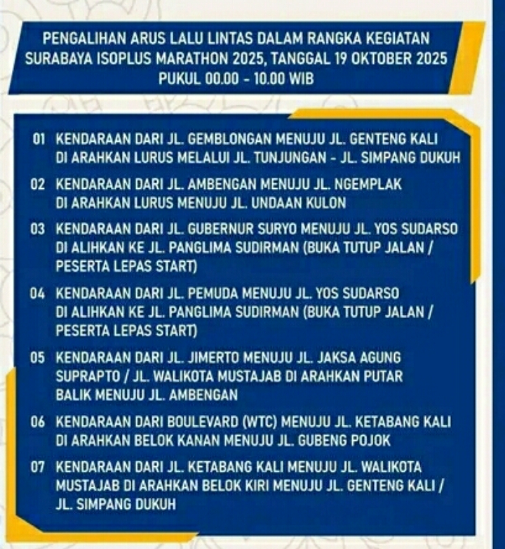 Rute pengalihan arus saat lomba lari maraton di Surabaya. (IST)