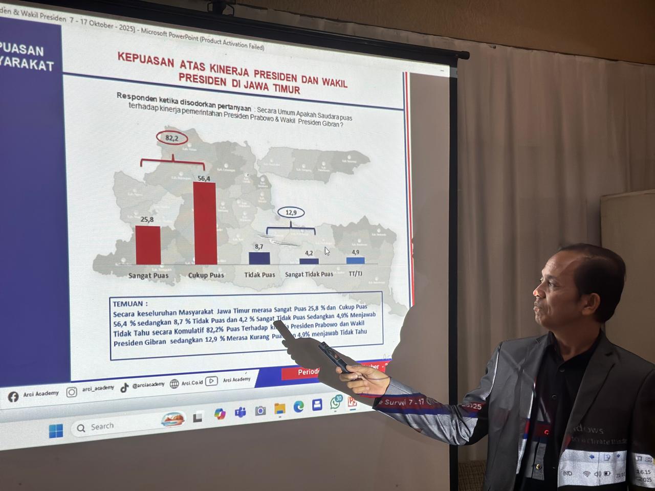 DIRILIS: Lembaga survei Accurate Research and Consulting Indonesia (ARCI) merilis kepuasan warga Jawa Timur terhadap kinerja 1 tahun pemerintahan Prabowo Subianto-Gibran Rakabuming Raka.