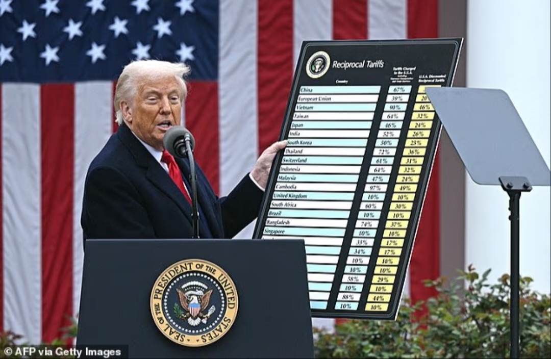 Presiden Donald Trump memegang daftar tarif timbal balik yang diberlakukan pada  2 April tahun lalu. 