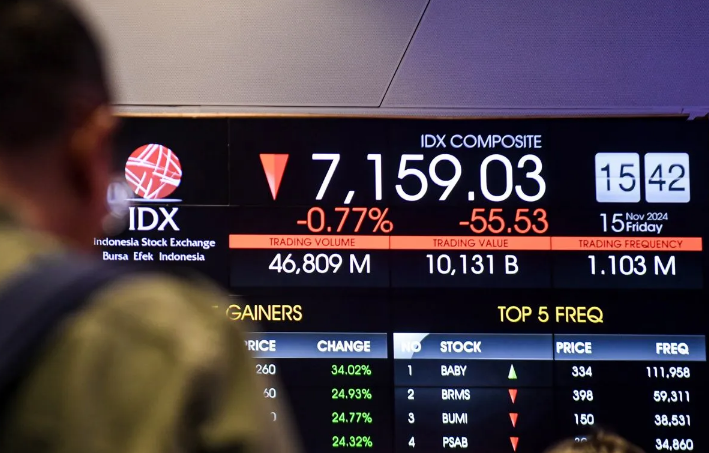 ILUSTRASI: Perdagangan saham di Bursa Efek Indonesia (BEI).