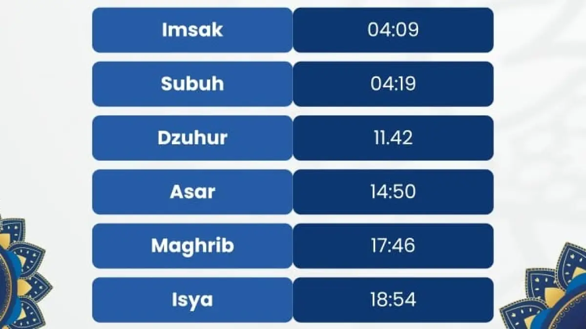 Jadwal Berbuka Puasa 15 Maret 2026