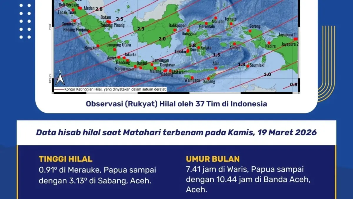 BMKG memperlihatkan data prakiraan hilal untuk penentuan Idul Fitri 1447 Hijriah. (IST)