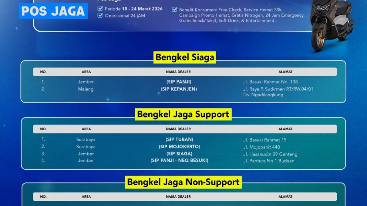 INFORMASI: Bengkel dan Pos Jaga Lbaran 2026. (IST)