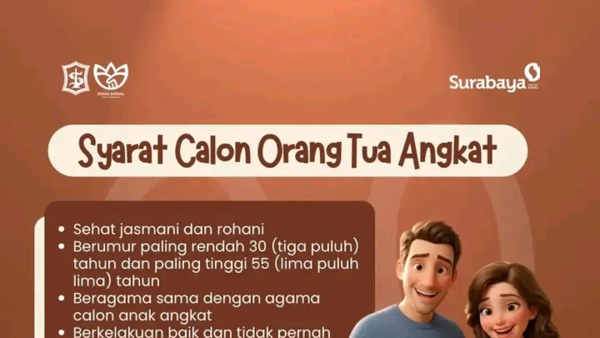 Beberapa syarat calon orang tua angkat. (Dinsos Surabaya) 