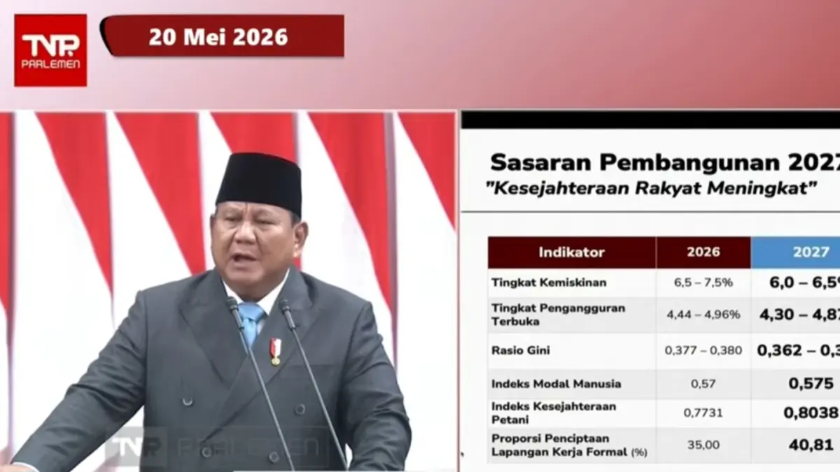 Pemerintah menargetkan pertumbuhan ekonomi 2027 berada pada kisaran 5,8 hingga 6,5 persen.