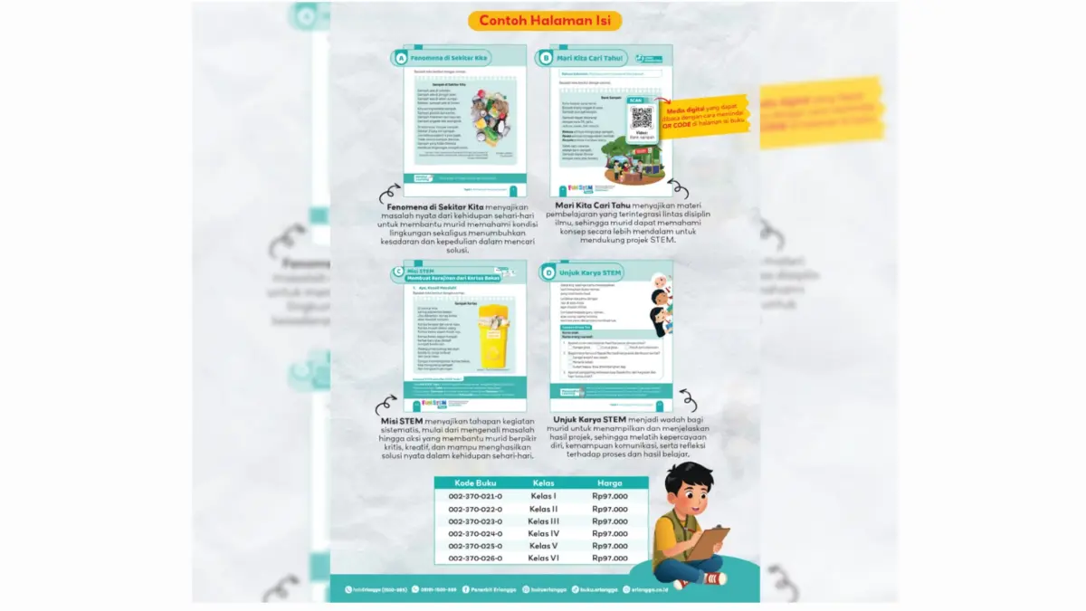 
LEBIH KREATIF: Dengan pendekatan Deep Learning, murid diajak belajar melalui eksplorasi nyata, pemecahan masalah, hingga unjuk karya kreatif yang membangun kemampuan berpikir kritis, kolaboratif, dan inovatif sejak dini.